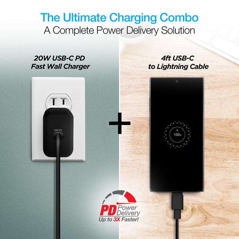 Naztech – 20W USB-C PD Wall Charger with USB-C Cable – Black | 4 ft / 1.22 m – charger and cable overview