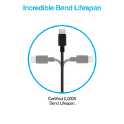 Naztech – 20W USB-C PD Wall Charger with USB-C Cable – Black | 4 ft / 1.22 m – cable bend-life illustration