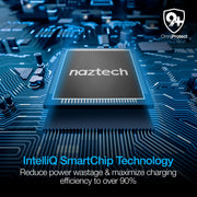 Naztech – 20W USB-C PD Mini Wall Charger – White – smart-chip power management
