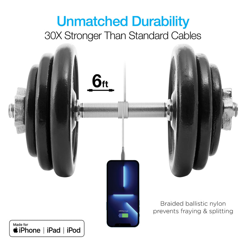 Naztech – Titanium USB-C to MFi Lightning Braided Cable – White | 6 ft / 1.83 m – durability illustration