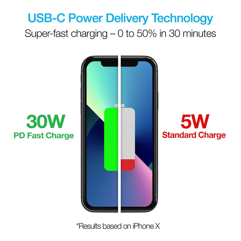 Naztech – Ultimate Charging Station Pro with 4,000 mAh Power Bank – Black – 30W USB-C PD output