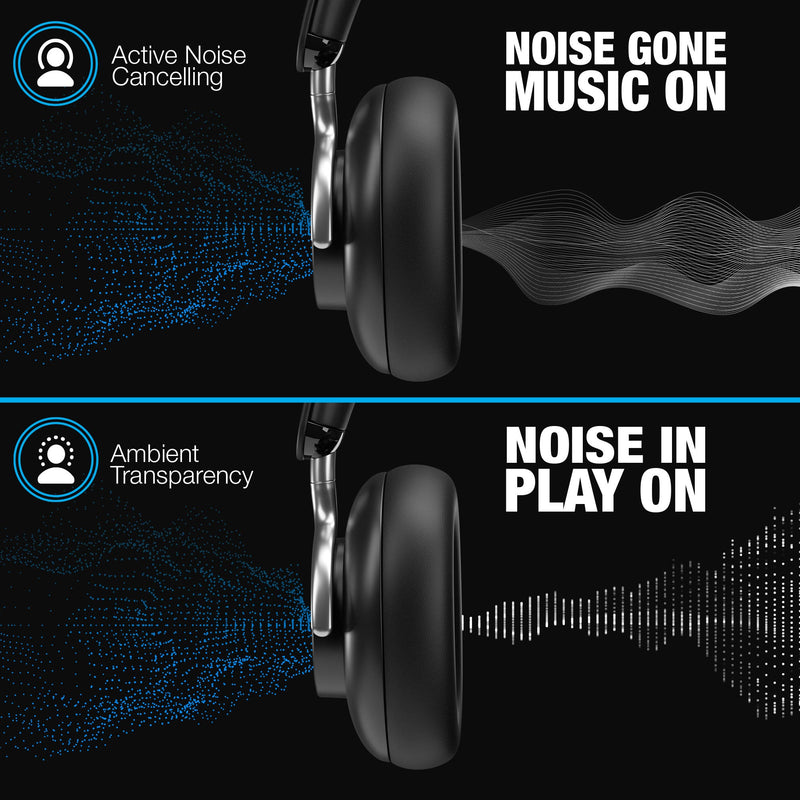 Naztech – AURA 360 ANC Wireless Over-Ear Headphones – Midnight – ANC and transparency modes