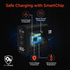 HyperGear – Wall Charger GaN 3 Port 65W 2X USB-C (65W) 1X USB-A(60W) PD PPS SpeedBoost and Digital Display - Black