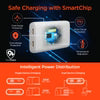 HyperGear – Wall Charger Slim GaN 2 Port 65W USB-C SpeedBoost - White