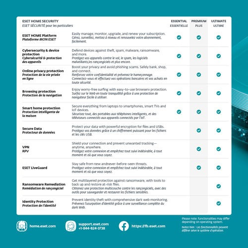 ESET – Home Security Premium, 1 appareil, 1 an, avec VPN illimité, grande carte physique (PKC), PC/Mac/Android/iOS