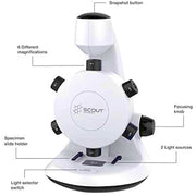 HamiltonBuhl Scout digital USB microscope with 6-lens turret – view 4