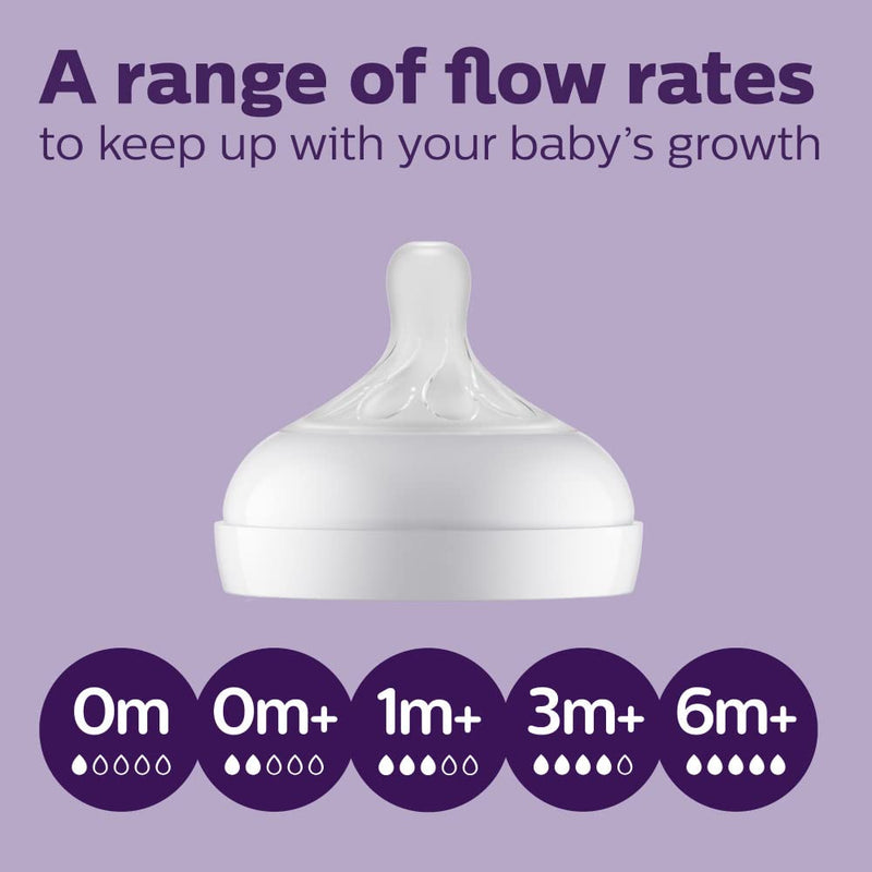 Philips Avent Natural Response Newborn Bottle Gift Set SCD838/02