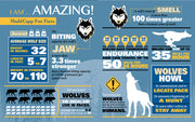Madd Capp Puzzles – I Am Wolf Jigsaw Puzzle | 535 Pieces – educational Fun Facts insert