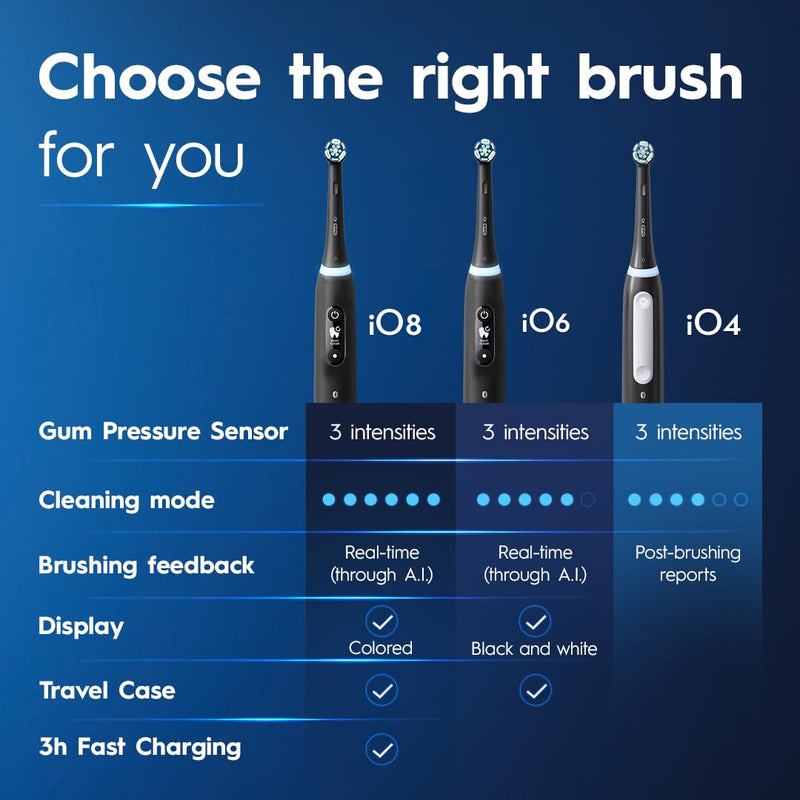 Oral-B iO Series 4 Electric Toothbrush, White