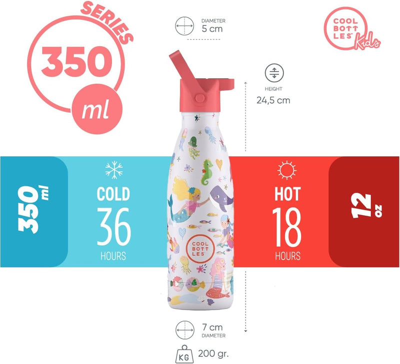 Cool Bottles - Kids 350 mL - Playland Series - Sweet Mermaids