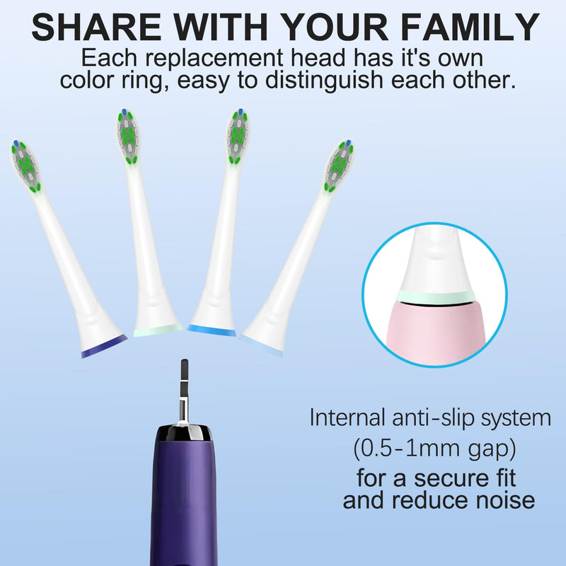 KHBD - Replacement Brush Heads for Select Philips Sonicare - White, 12 Pack