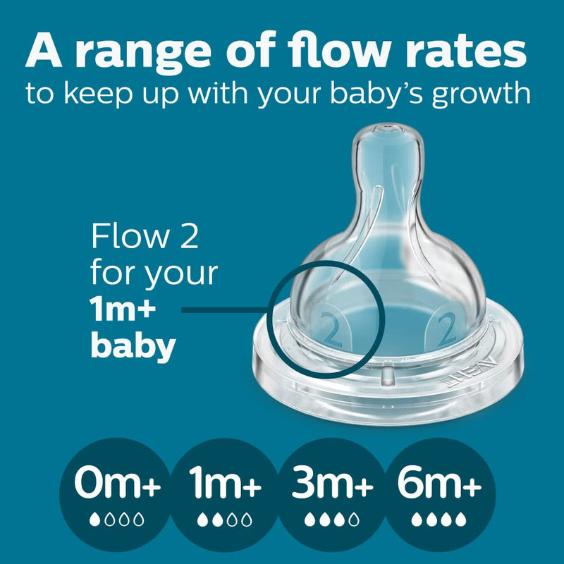 Philips Avent Anti-Colic AirFree Bottle SCY703/03, 9 oz., Medium Flow