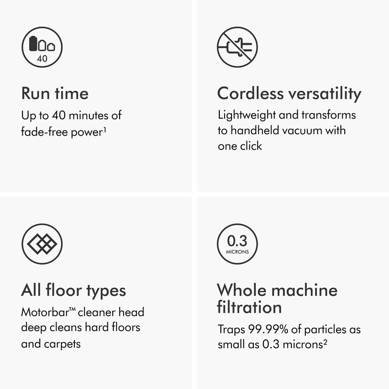 Dyson V8 Cordless Stick Vacuum