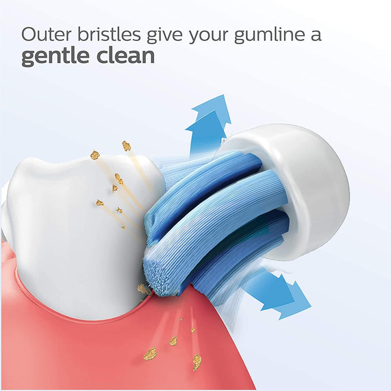 Philips Sonicare Optimal Gum Care Heads HX9033/65, White, 3 Pack