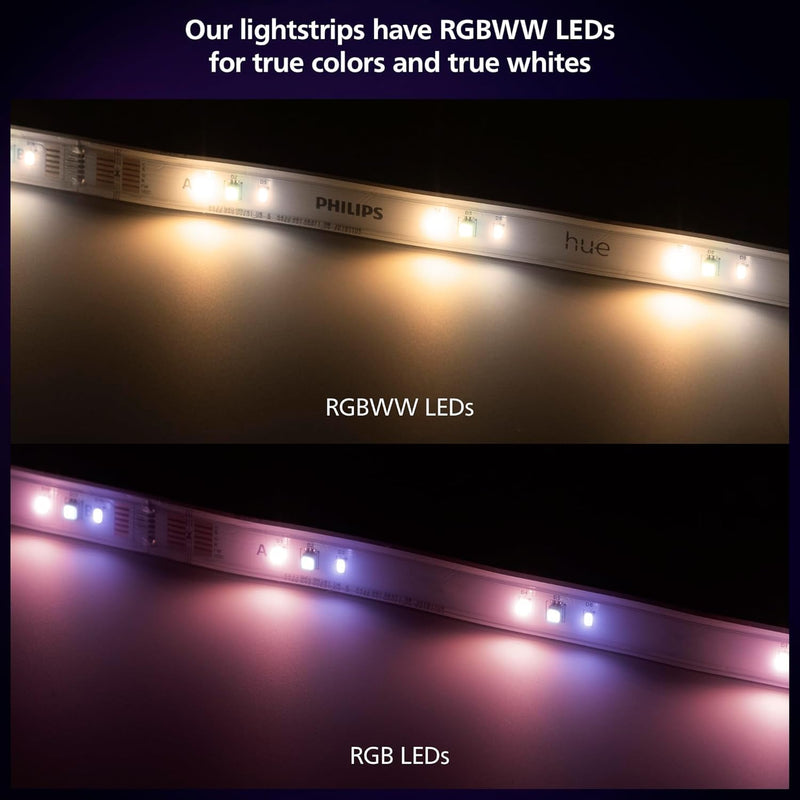 Philips Hue Solo Lightstrip 589903, 5 m