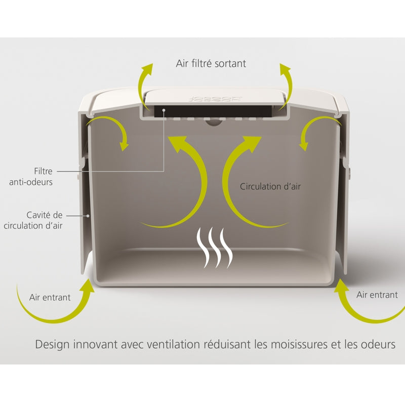 Joseph Joseph - STACK™ 4 Bac à déchets alimentaires 