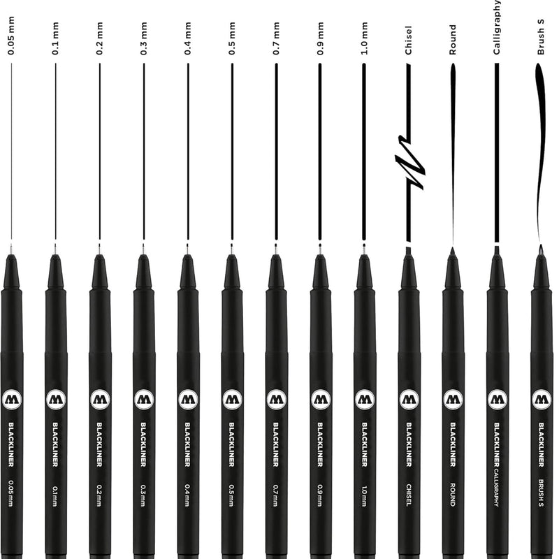 Molotow Marker 0.4 mm black