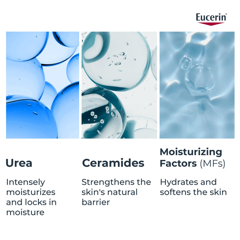 Eucerin Complete Repair Moisturizing Lotion 5% Urea, 500 mL