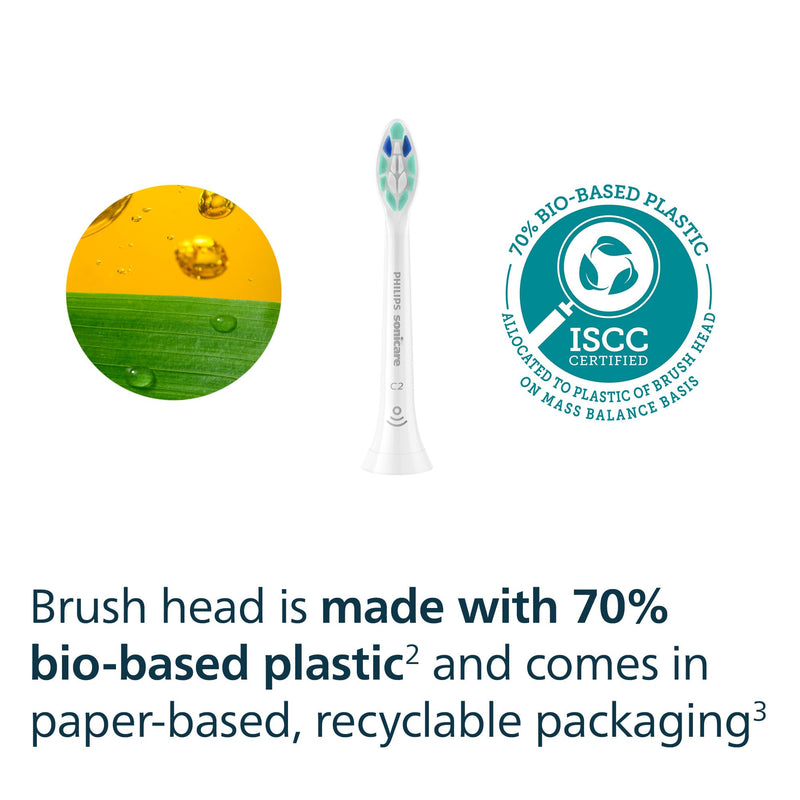 Philips Sonicare Optimal Plaque Control Heads HX9023/92, White, 3 Pack