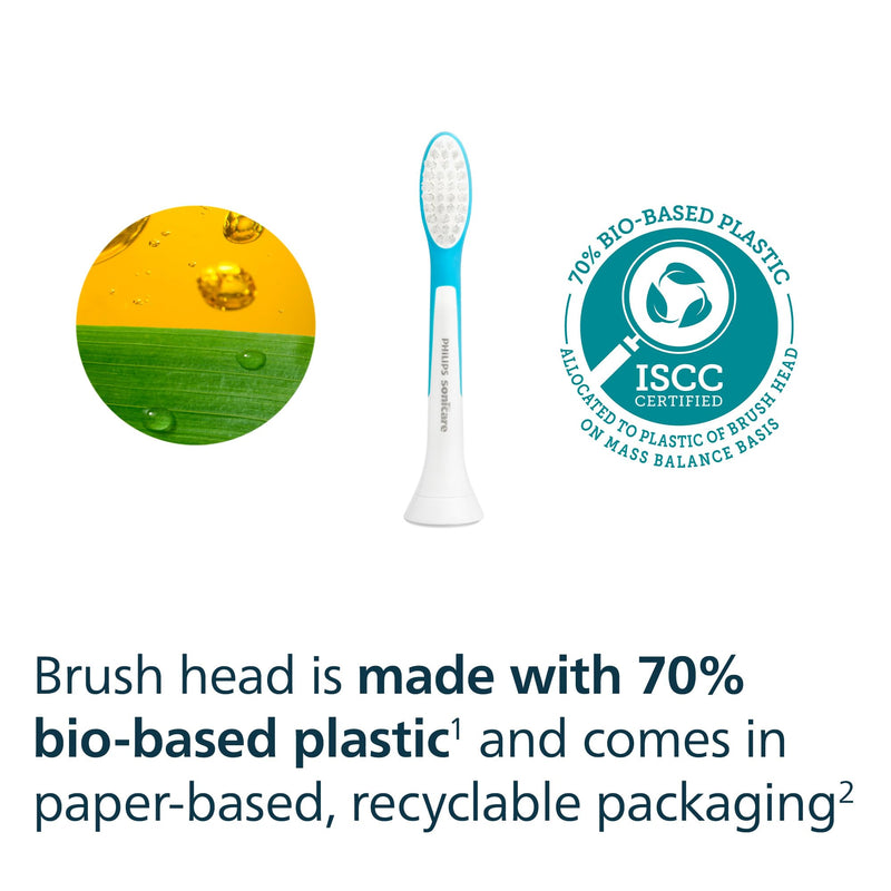 Philips Sonicare for Kids Brush Heads HX6042/94, 2 Pack