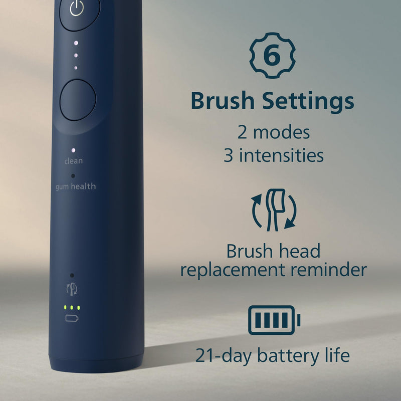 Philips Sonicare 5950 Electric Toothbrush HX7133/03, Blue
