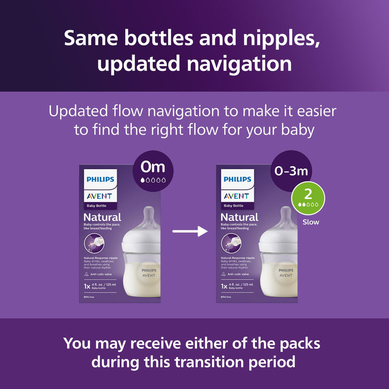 Philips Avent Natural Response Bottles SCY900/04, 4 oz., 4 Pack