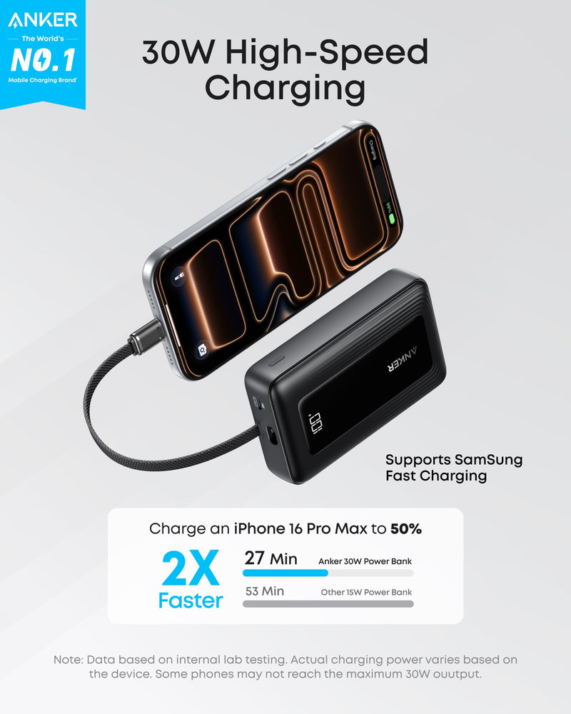 Anker - Zolo (A1689) - 20,000mAh 30W Power Bank with Built-In USB-C - Black