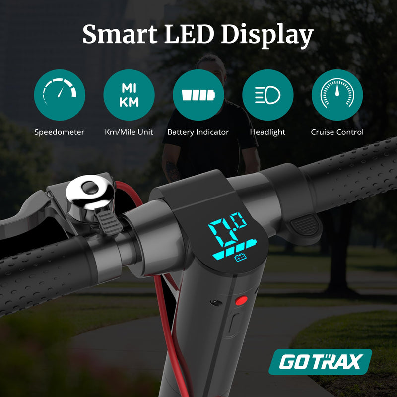 GOTRAX - GXL V2 Electric Scooter | 8.5 in / 21.6 cm Tires
