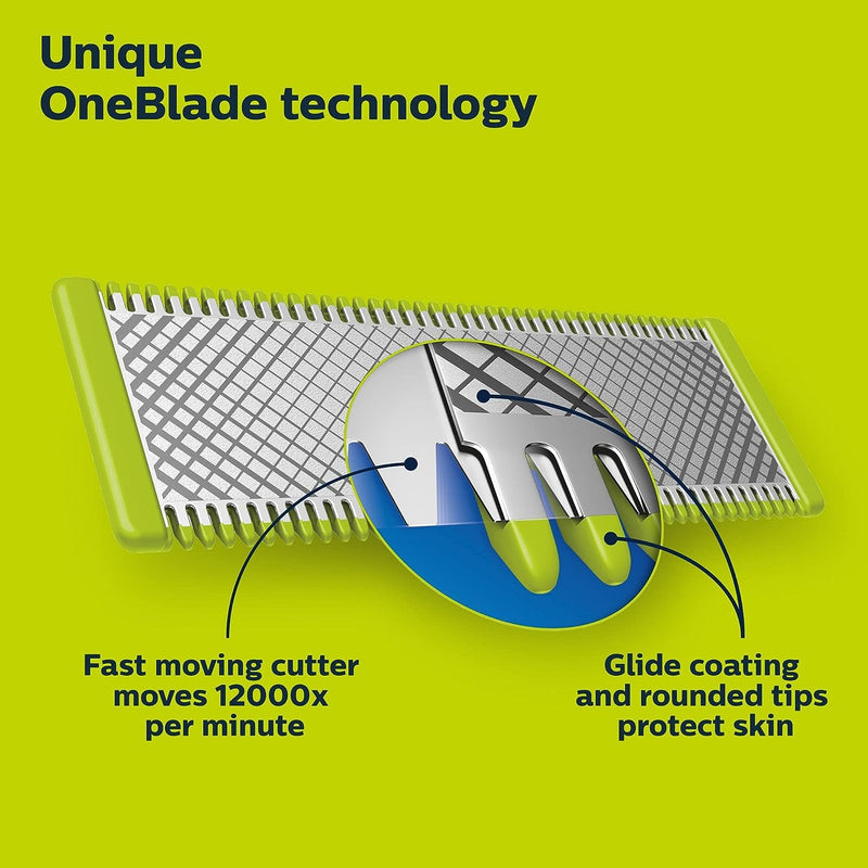 Philips OneBlade 360 Face QP2724/22