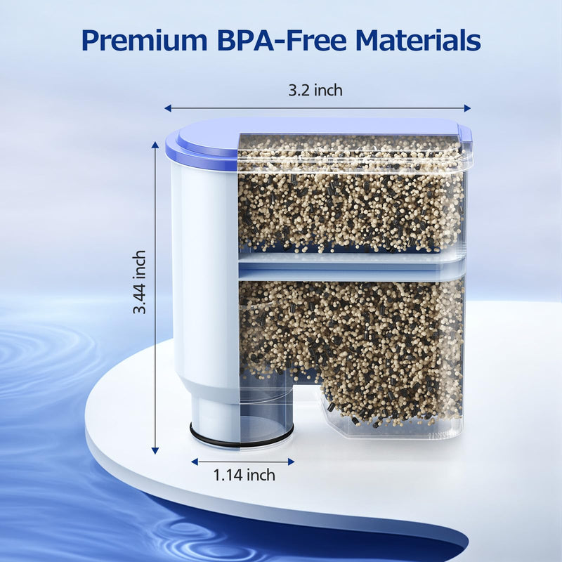 CANAVY Water Filters Compatible with Philips AquaClean, 4 Pack