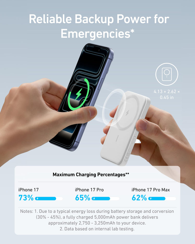 Anker - 621 (A1610) - MagGo 5,000mAh Magnetic Power Bank - Black