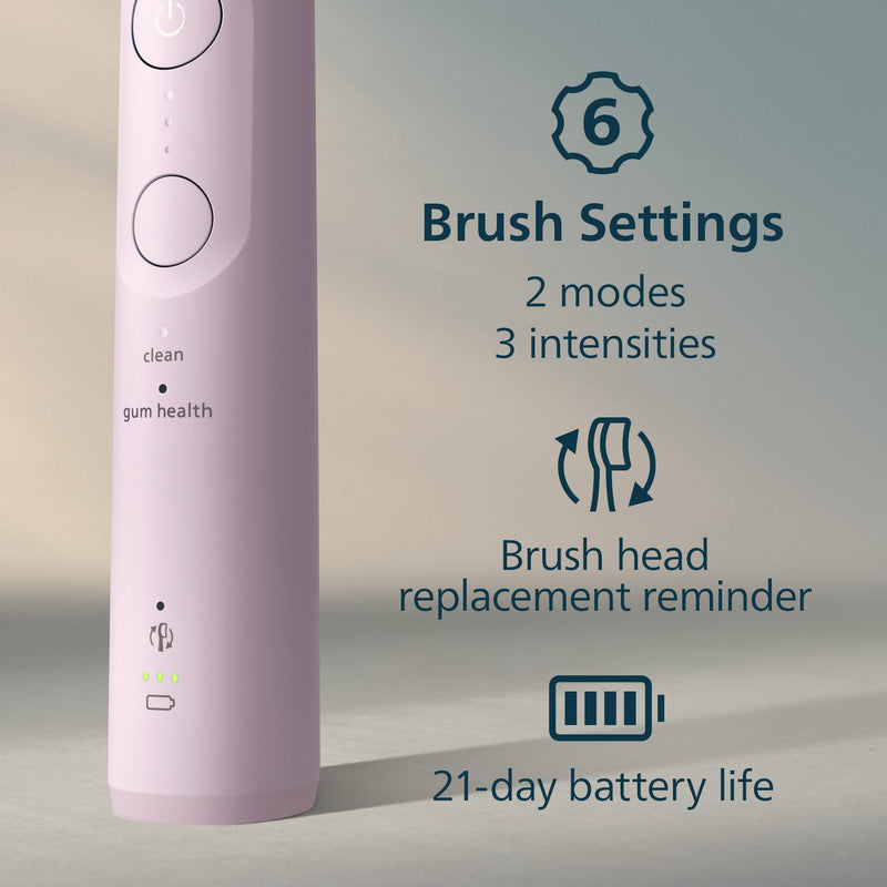 Philips Sonicare 5950 Electric Toothbrush HX7132/03, Pink