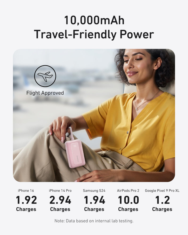 Anker - Zolo (A1689) - 20,000mAh 30W Power Bank with Built-In USB-C - Black