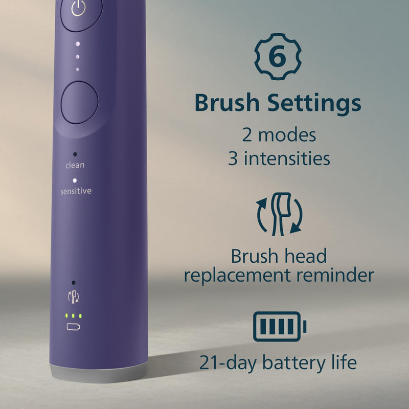 Philips Sonicare 6100 Electric Toothbrush HX7407/02, Plum