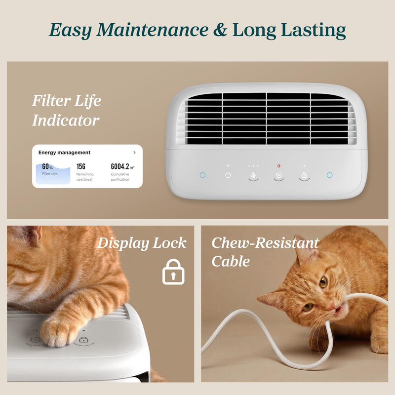 Levoit Vital Pet Smart Air Purifier LAP-P201S-WCA, White