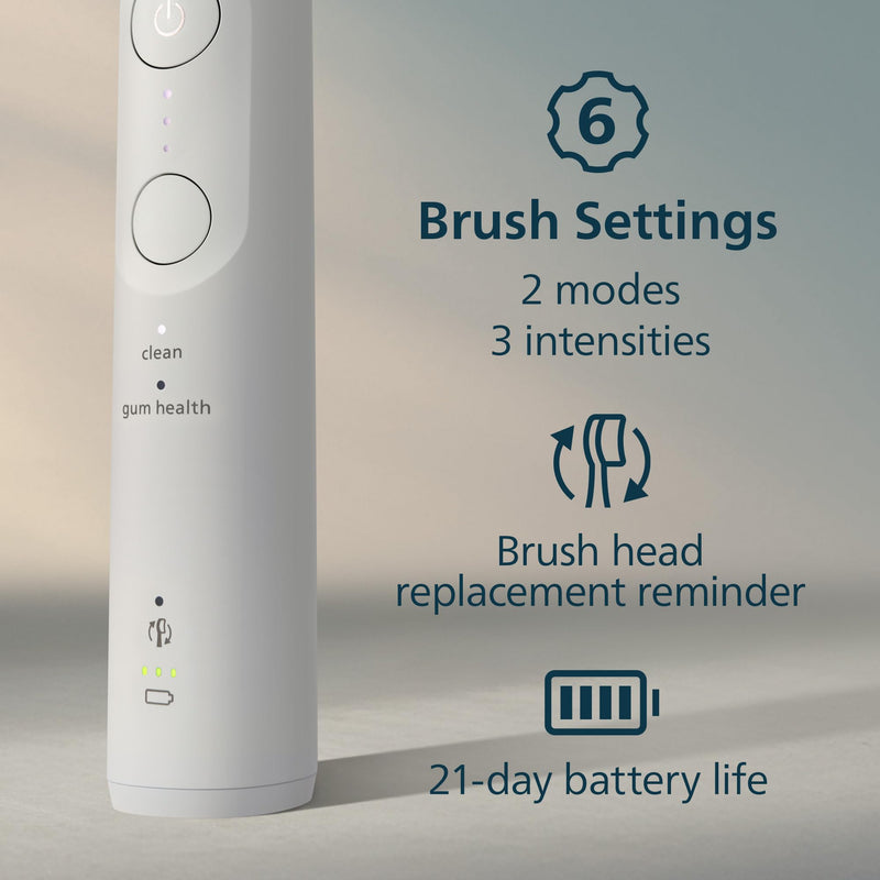 Philips Sonicare 5950 Electric Toothbrush HX7130/03, White