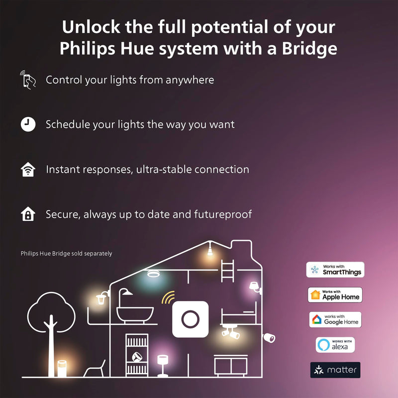 Philips Hue Solo Lightstrip 589879, 3 m