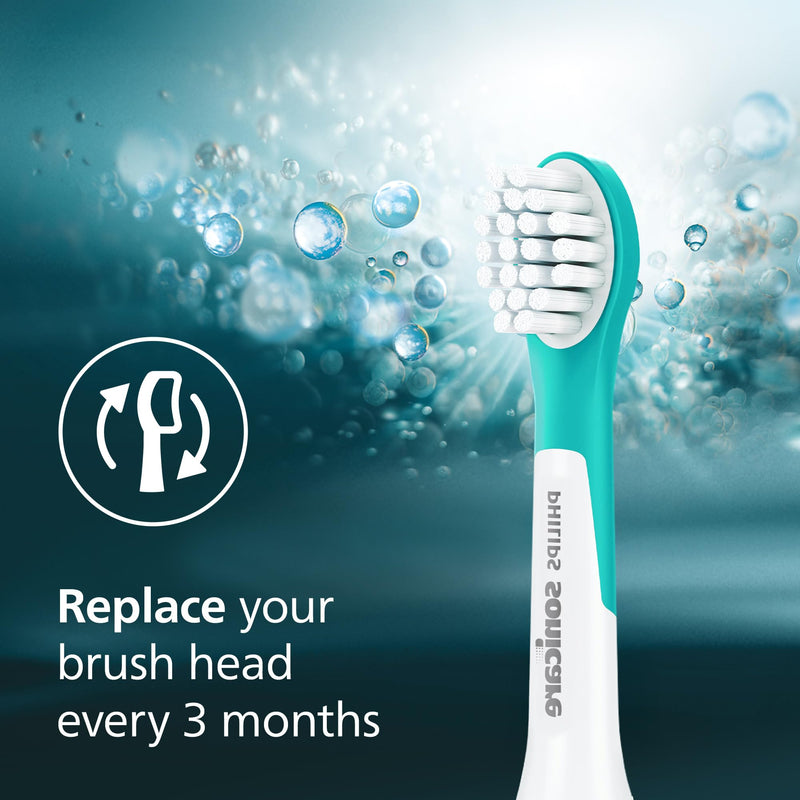 Philips Sonicare for Kids Brush Heads HX6032/94, 2 Pack