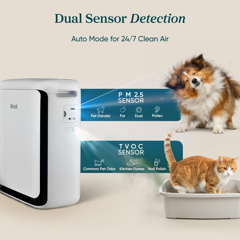 Levoit Vital Pet Smart Air Purifier LAP-P201S-WCA, White