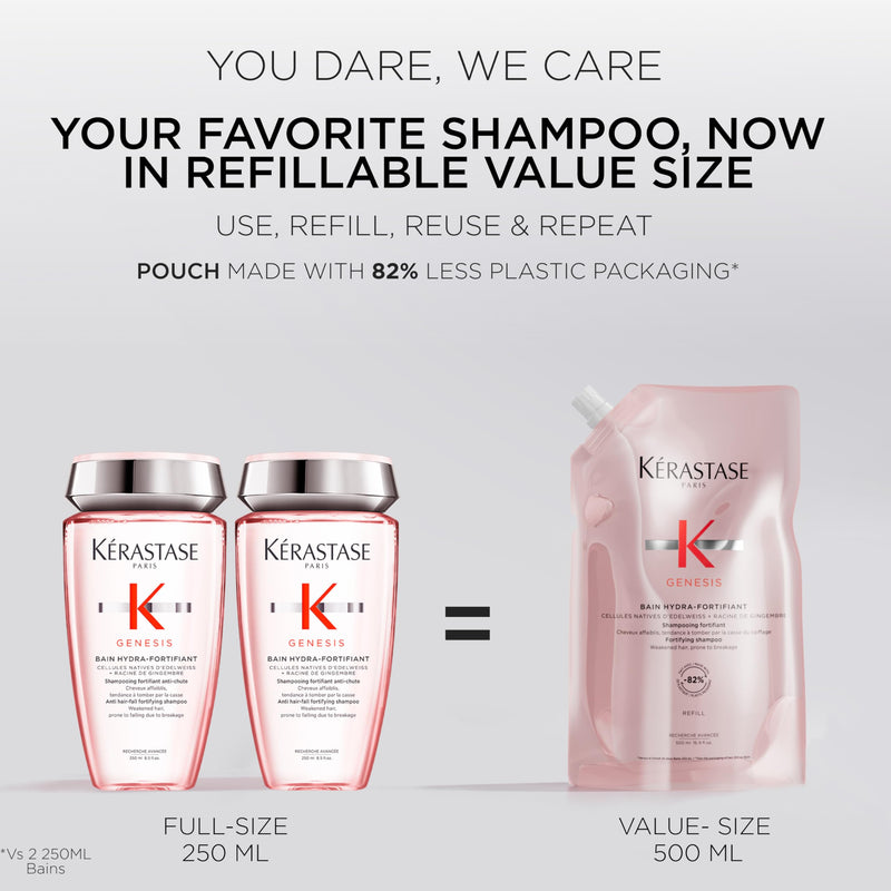 Kérastase - Genesis Fortifying Shampoo - 500 mL