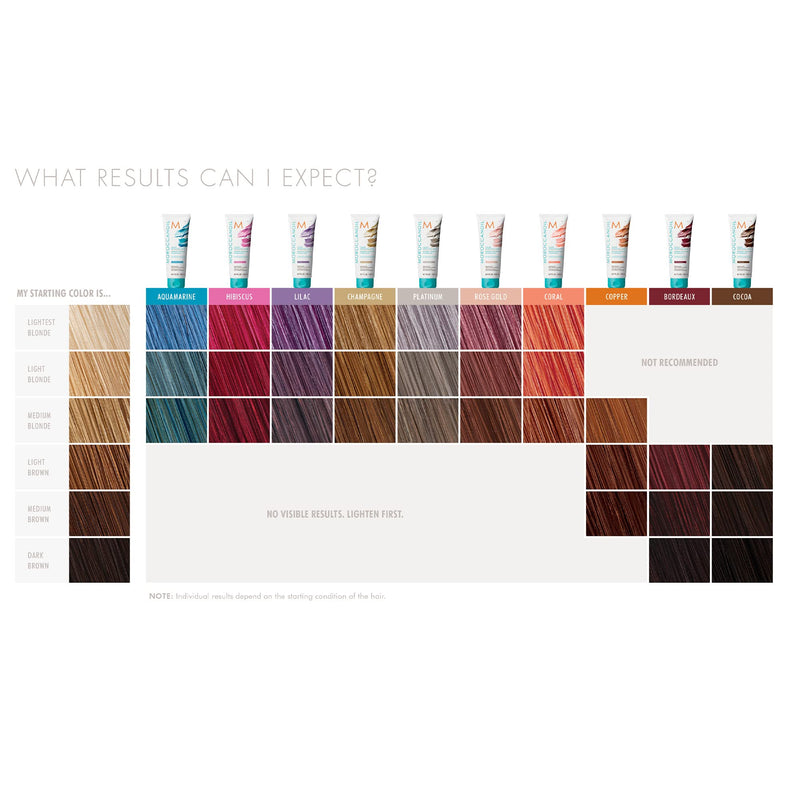 Moroccanoil Color Depositing Mask, Cocoa, 200 mL