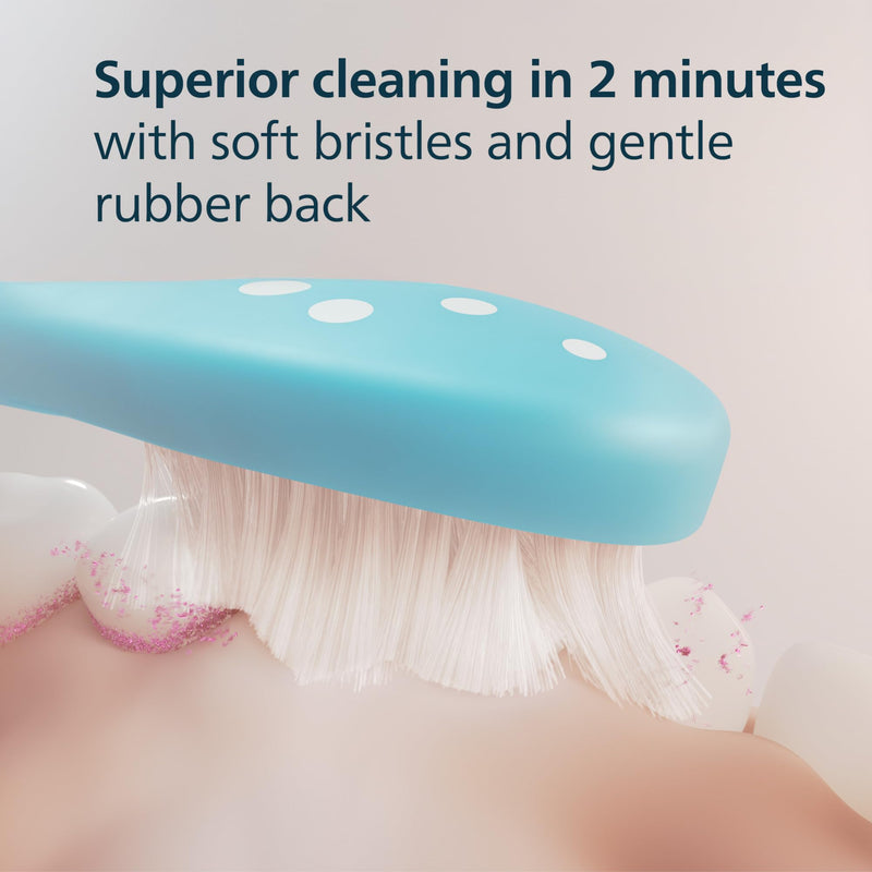 Philips Sonicare for Kids Brush Heads HX6042/94, 2 Pack