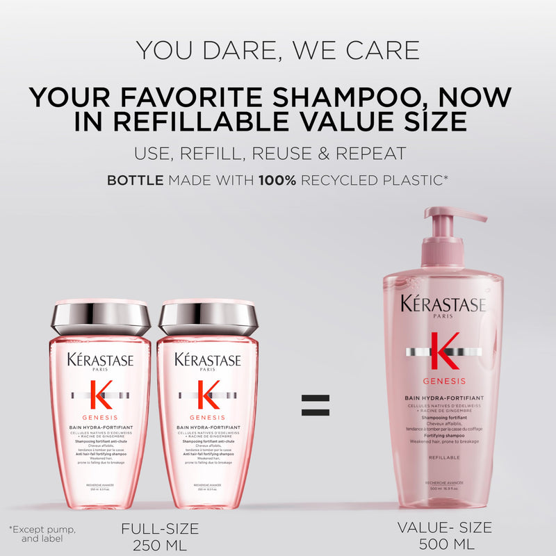 Kérastase - Genesis Bain Hydra-Fortifiant - Shampoo - 500 mL