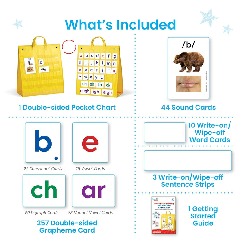 hand2mind - Phonics Skill-Building Demonstration Pocket Chart