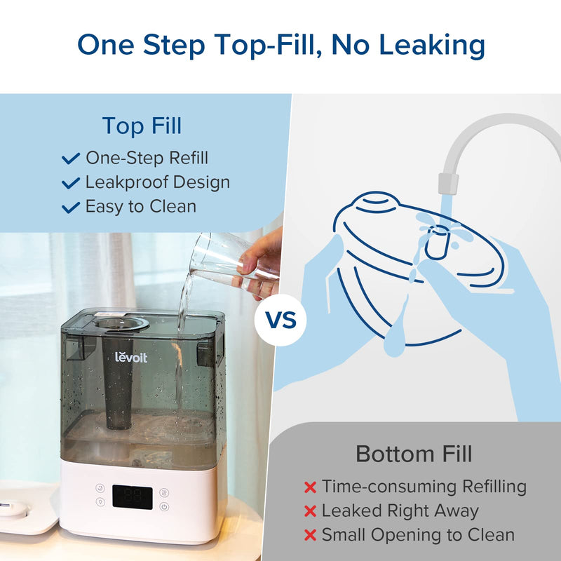 Levoit Classic 300S Smart Humidifier, 6 L, Grey