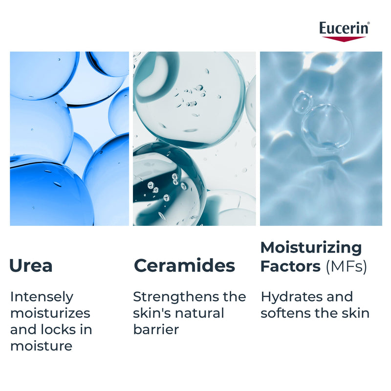 Eucerin Complete Repair Moisturizing Lotion 5% Urea, 1 L