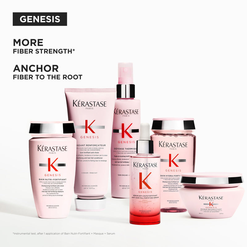 Kérastase - Genesis Bain Hydra-Fortifiant - Shampoo