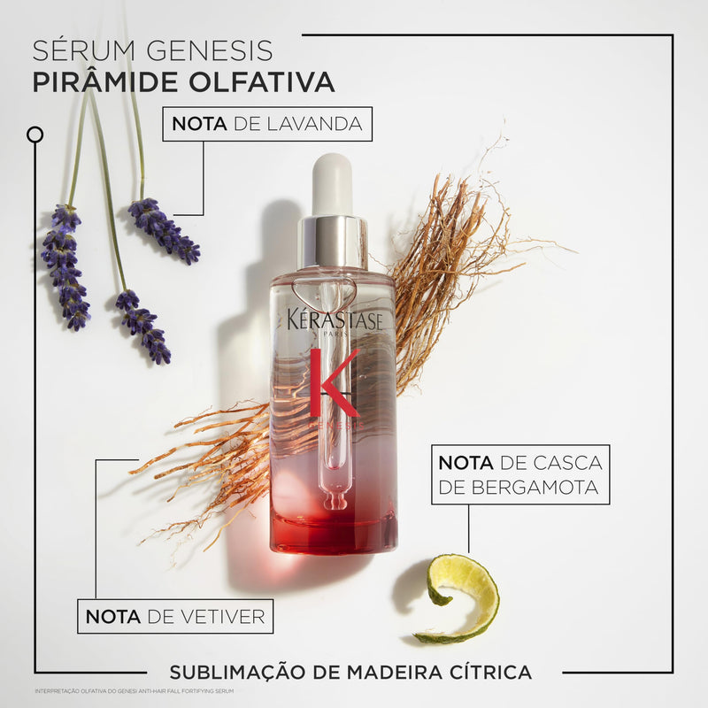 Kérastase - Genesis Anti-Hair Fall Fortifying Serum - 30 mL