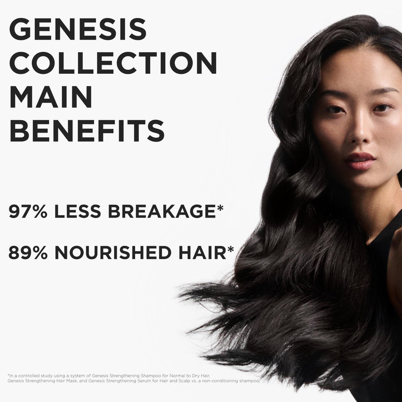 Kérastase - Genesis Fortifying Shampoo - 500 mL