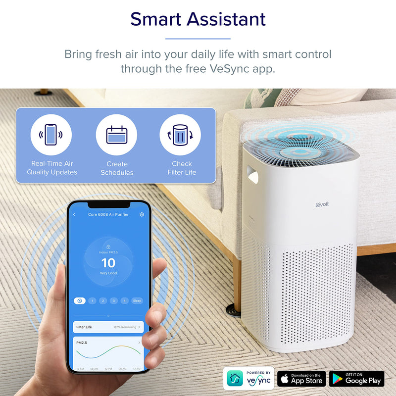 Levoit Core 600S-P Smart Air Purifier, White and Grey